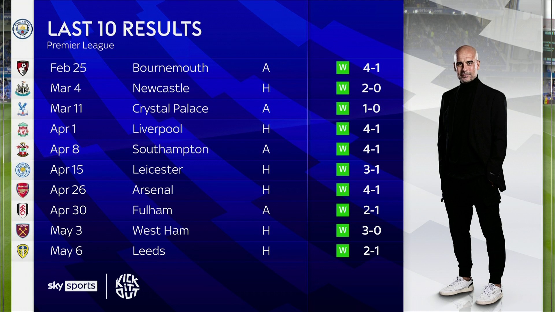 解析两队对 解析两队对