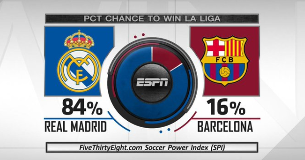 的对决中 的对决中